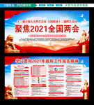 2021政府工作报告