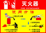 灭火器使用海报