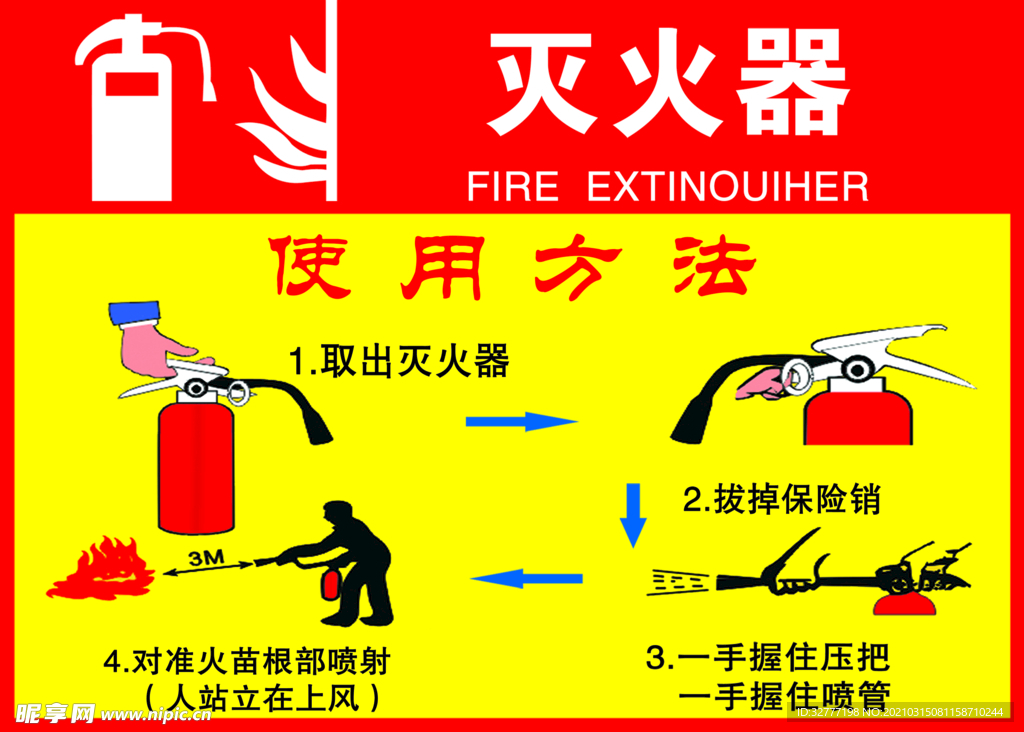 灭火器使用海报