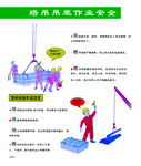 吊机作业安全