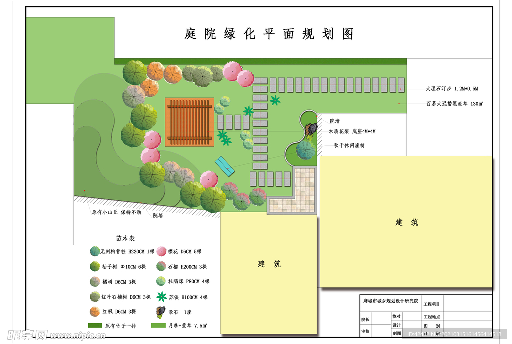庭院平面绿化规划图