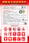 消防安全