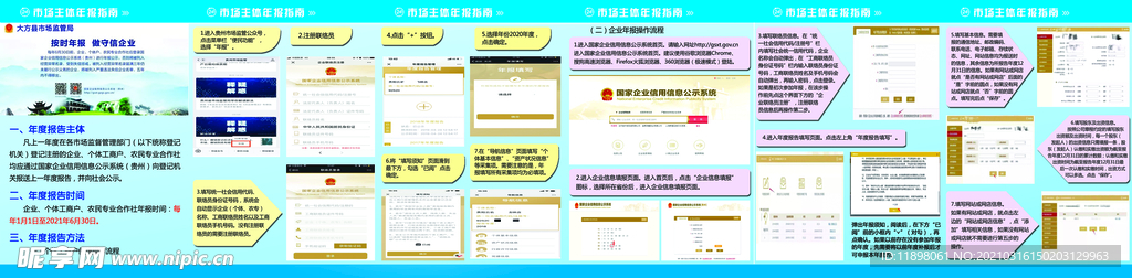 年报指南