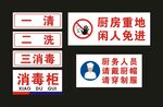 厨房重地 标示牌