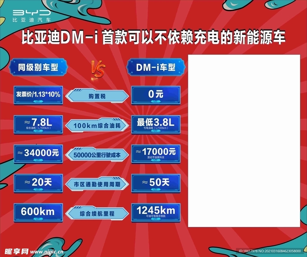 比亚迪DM对比海报