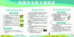 校园防火安全宣传栏