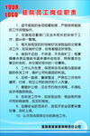 驻院员工职责