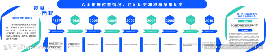 企业发展文化墙图片