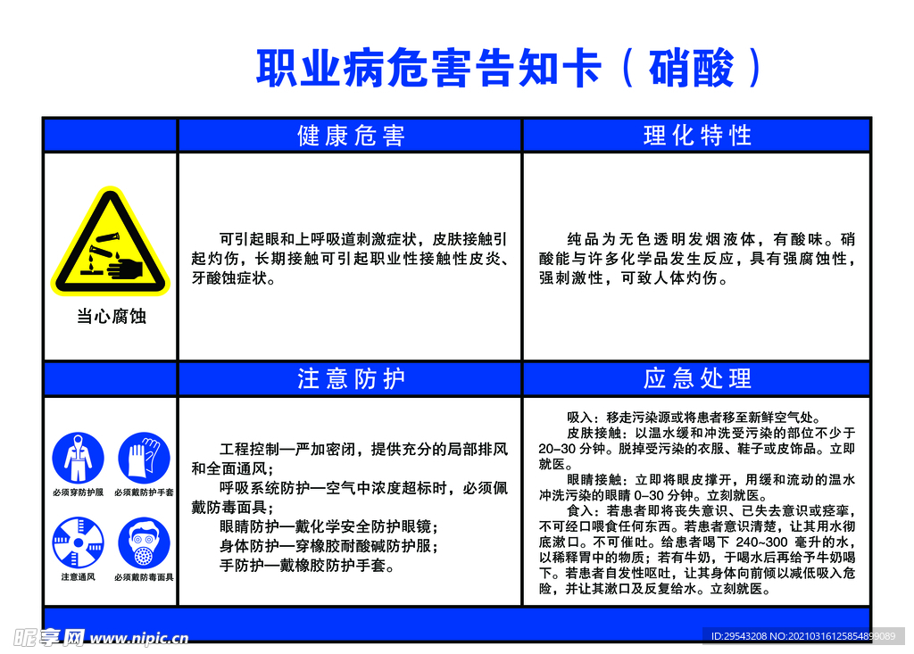 职业病危害