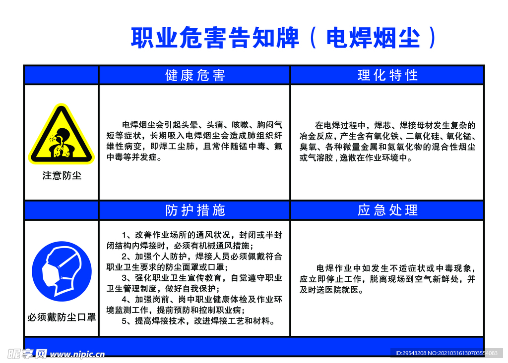 职业病危害