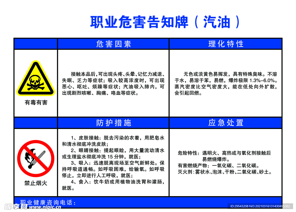 职业病危害告知卡