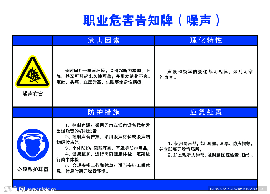 职业病危害