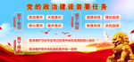 四个意识 四个自信