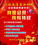 会员特权海报