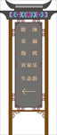 景区指引牌