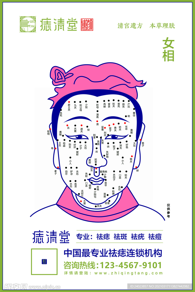 痣清堂女相