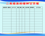 疫苗接种公示板