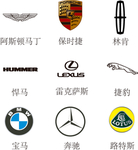 汽车标志LOGO