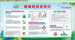 2021年第二期健康教育宣传栏