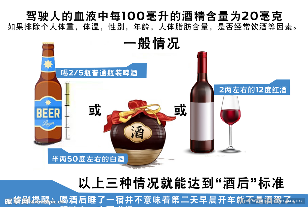 文明出行