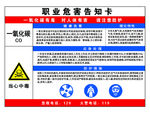 一氧化碳职业危害告知牌