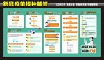 新冠疫苗接种解答