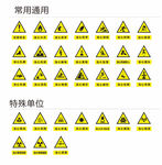 安全标识牌 警告标牌
