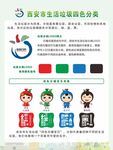 西安四色垃圾分类