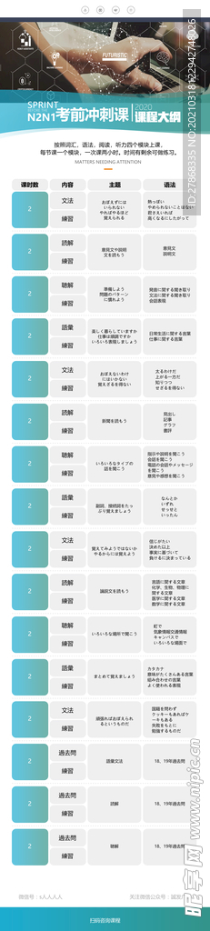 考前冲刺课程大纲网页