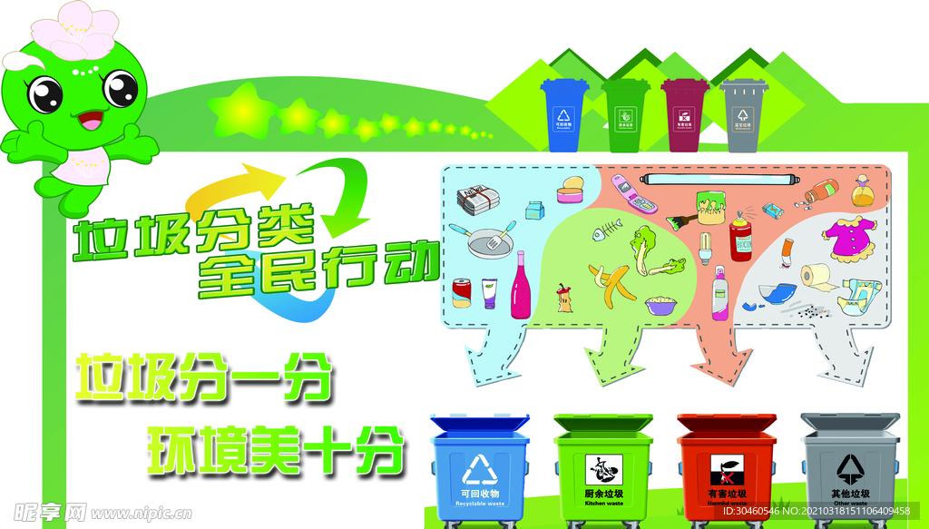 垃圾分类