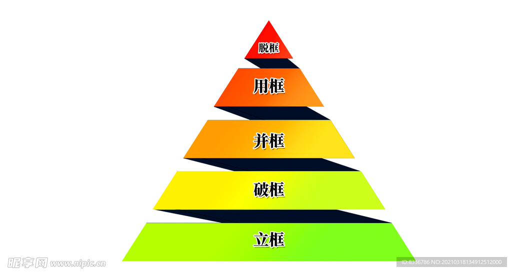 企业管理文化