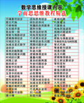 数学思维课