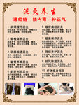 标志  藏红方 精油 泥炙 养