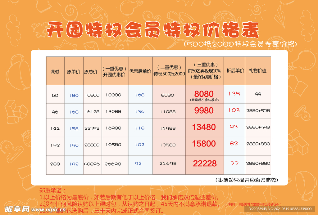 价格表