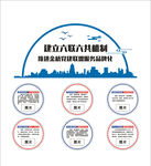 党建文化墙推进六联六共