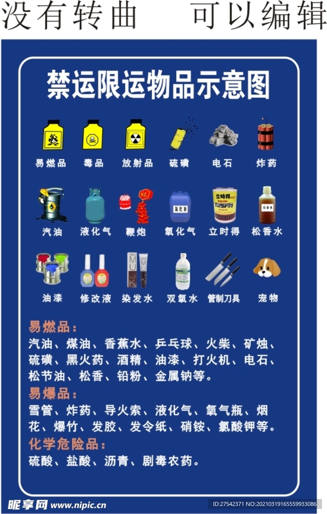 禁运限运物品示意图