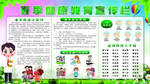 健康教育宣传栏