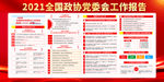 聚焦两会