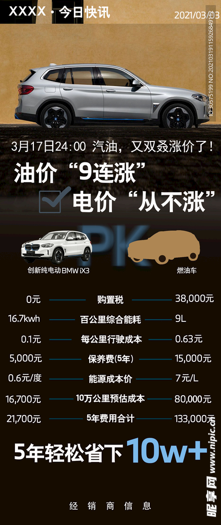 BMW iX3 VS 燃油版