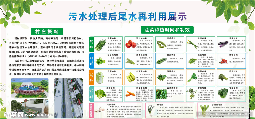 污水再利用