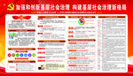 基层社会治理