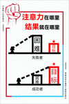 注意力在哪里结果就在哪里
