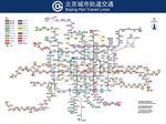 2021北京地铁地铁线路图北京