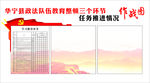 教育整顿作战图