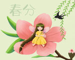 春分
