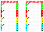 鞋品分类