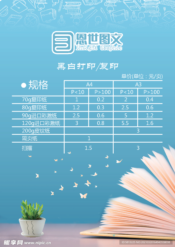 价目表