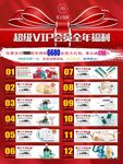 蜜丝仙丽超级全年会员VIP福利