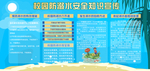 校园防溺水安全知识宣传展板