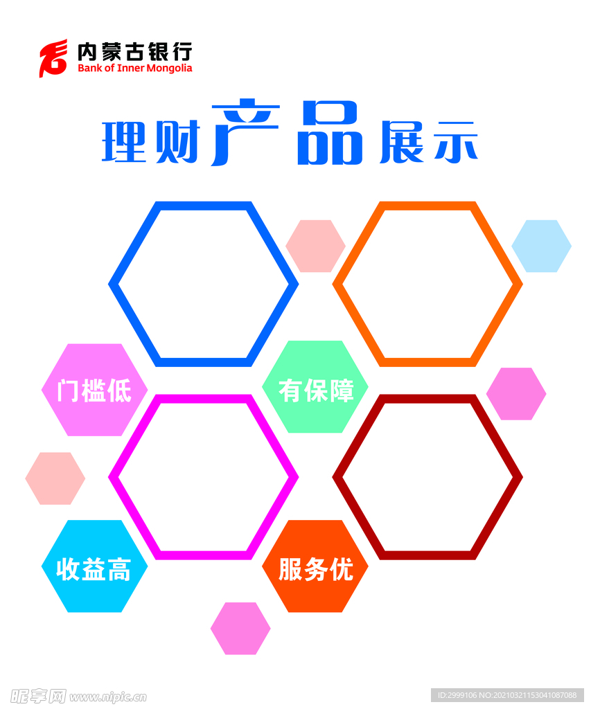 理财产品展示